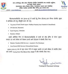 Campus placement drive ( 2018-22 ) – IHM